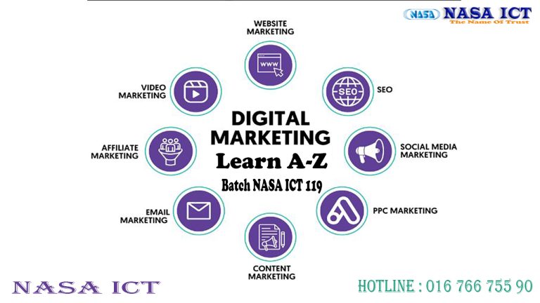 Digital Marketing With Survey Batch NASA ICT 119